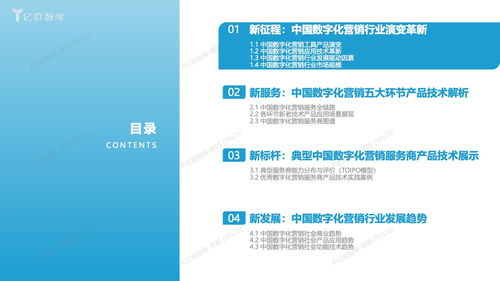 數(shù)字技術(shù)服務(wù) 2023中國數(shù)字化營銷產(chǎn)品技術(shù)演進(jìn)與生態(tài)重塑