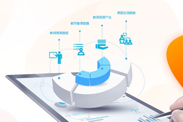 攜手共建智慧教育新生態(tài) 網(wǎng)龍華漁教育與培生教育簽署智慧教育產(chǎn)品合作協(xié)議